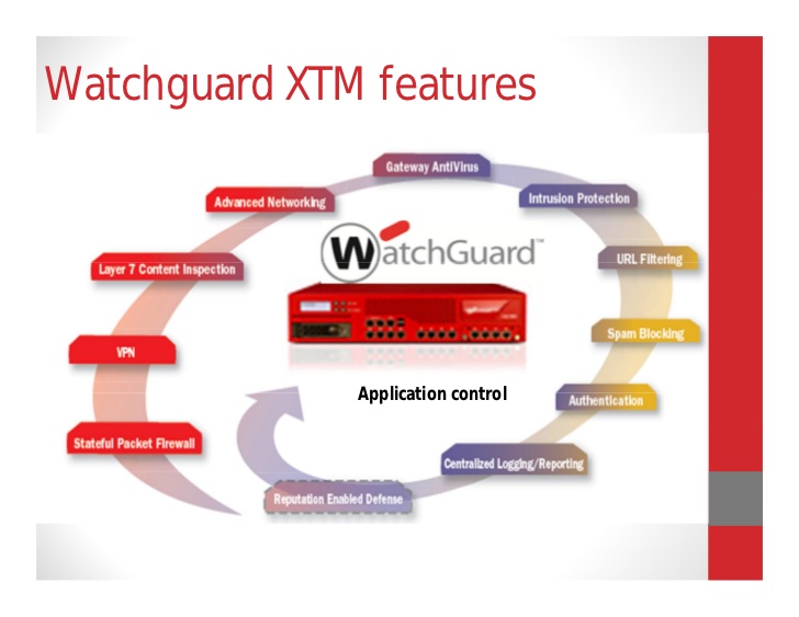 watchguard policy manager